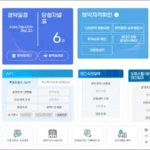 청약홈 홈페이지 바로가기applyhome.co.kr