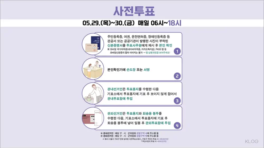 제21대 대통령선거 사전투표일 사전투표시간 알아보기