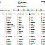 주소허브 jusohub 홈페이지 바로가기 (https://jusohub12.com)